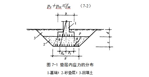 儋州地基处理