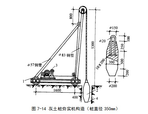 儋州挤密桩地基